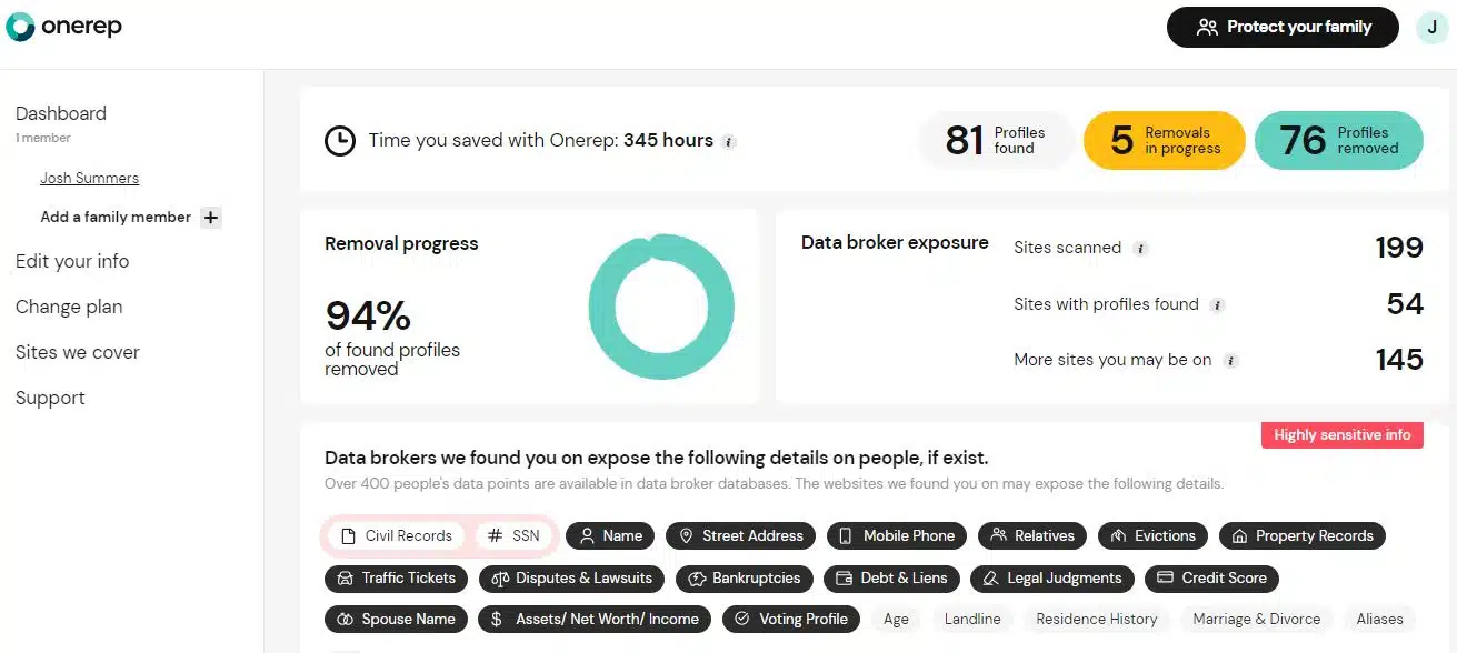 OneRep dashboard