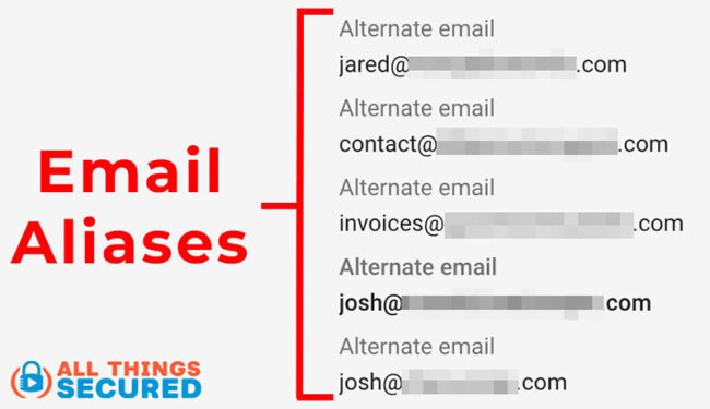 Corporate email address aliases for various purposes